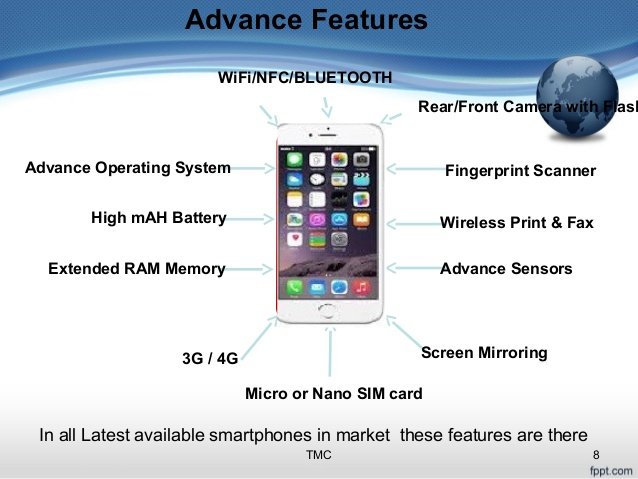 smartphone features
